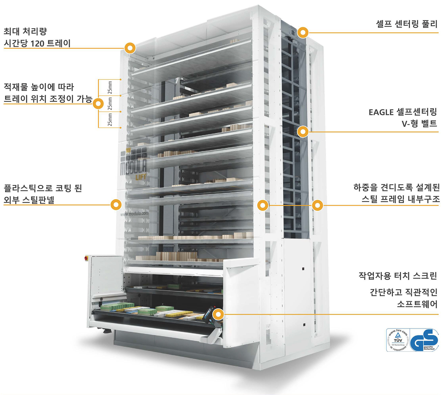 TECHNICAL FEATURES