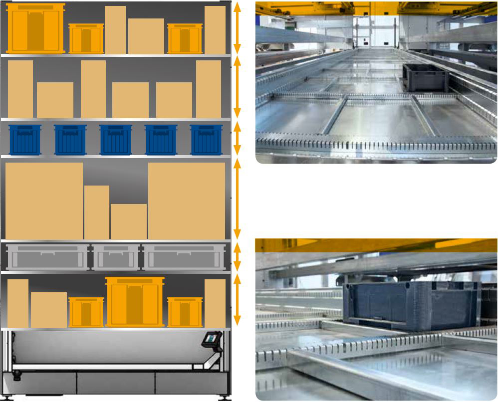 No more useless gaps between the stored trays!